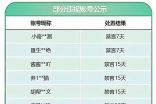 中超官方：周定洋单场跑动13327米，是有该项数据统计以来的新高